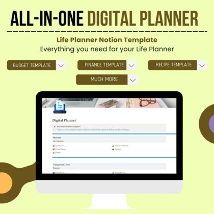 Notion Template to get your life organized Notion Dashboard with planners to track goals and a budget template to keep your funds in check